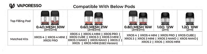 Vaporesso XROS Pod Cartridge New Version 2ml 4pcs