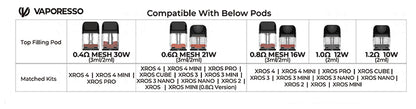 Vaporesso XROS Pod Cartridge New Version 2ml 4pcs