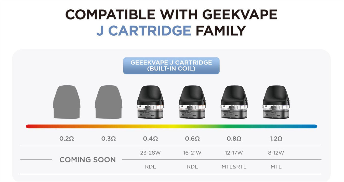 Geekvape DIGI Pro Pod Kit 2000mAh 5ml(Max 40W)