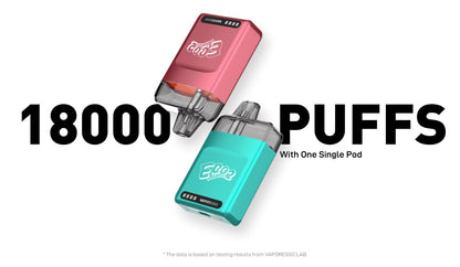 Vaporesso ECO Nano 2 Pod System Kit 1000mAh 6ml